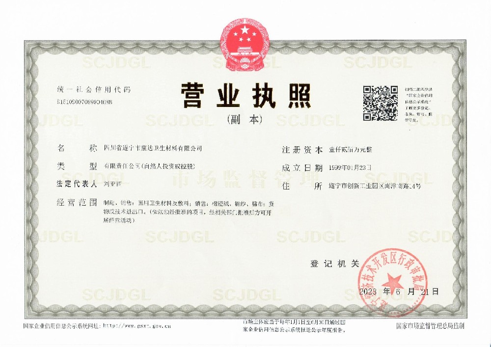 Business License 2023